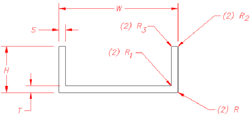 Channel cross-section diagram