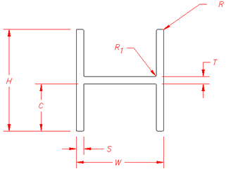 H-Channel cross-section diagram