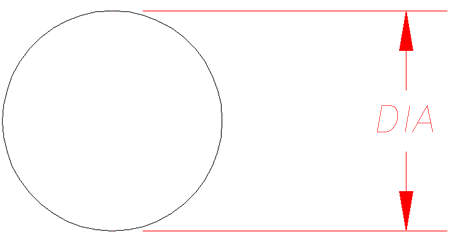Rod cross-section
