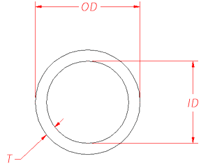 Schedule 40 Pipe cross-section diagram