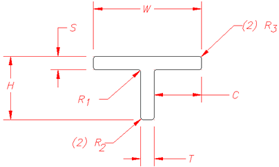 Tee cross-section diagram