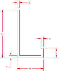 Unequal Channel cross-section diagram